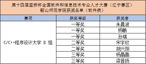 92f557ca670b4f679d702b6d36abd2f3.png 92f557ca670b4f679d702b6d36abd2f3.png