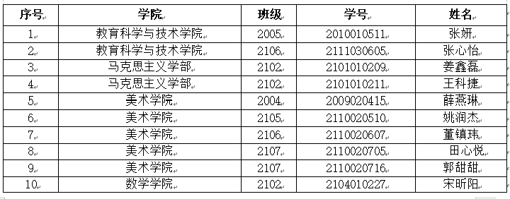 f13088aaee1249b8a8e9e137778a1680.png f13088aaee1249b8a8e9e137778a1680.png
