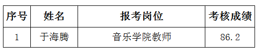 918d5ffa34554f7e84d332a250dc180f.png 1720059170648.png