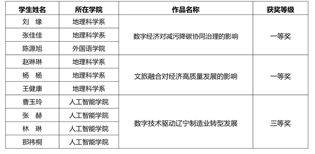 4a56780a18f248e5b789d56d522fa7ea.png 4a56780a18f248e5b789d56d522fa7ea.png