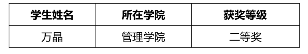 90f8110adbd543b3a61f8bc4f40e6f17.png 90f8110adbd543b3a61f8bc4f40e6f17.png