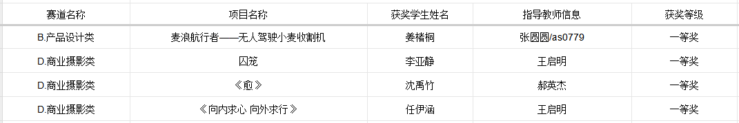 7806172cb6b74436bd8383b01d017f77.png 7806172cb6b74436bd8383b01d017f77.png