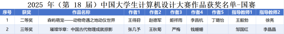 376b5491b7c1411185a2339ee4e202e5.png 376b5491b7c1411185a2339ee4e202e5.png